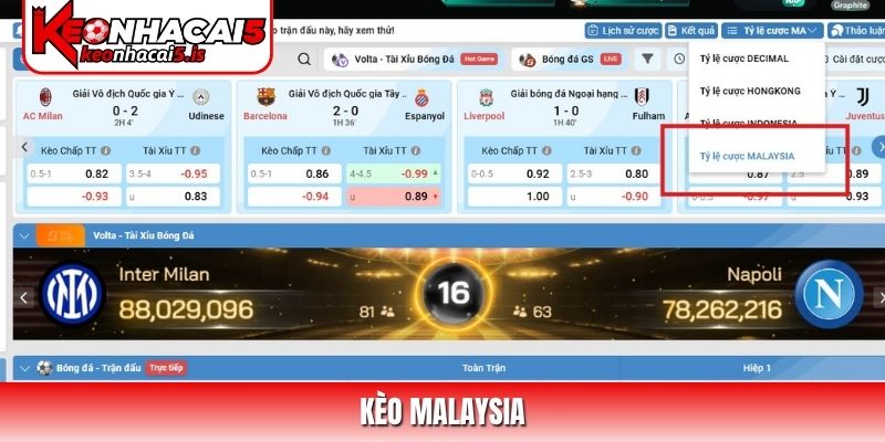 Kèo Malaysia